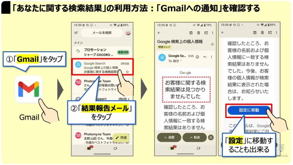 ネット上にある個人情報をチェックして削除できる:「あなたに関する検索結果」の利用方法:「Gmailへの通知」を確認する