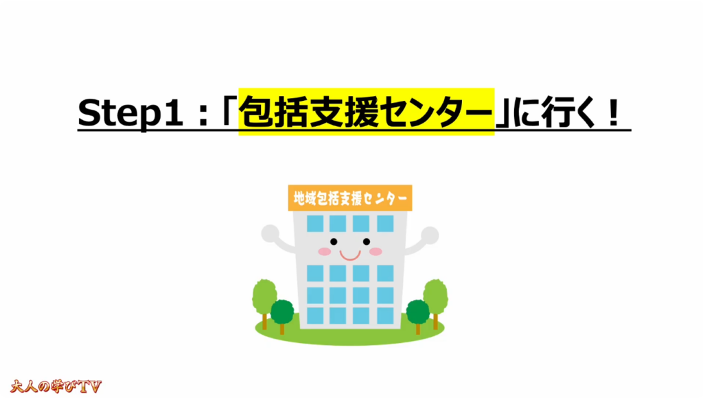 突然の親の介護(最初にすべき事):Step1:「包括支援センター」に行く!