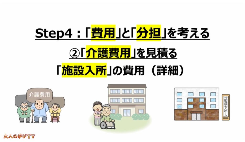 突然の親の介護(最初にすべき事):②「介護費用」を見積る:「施設入所」の費用(詳細)