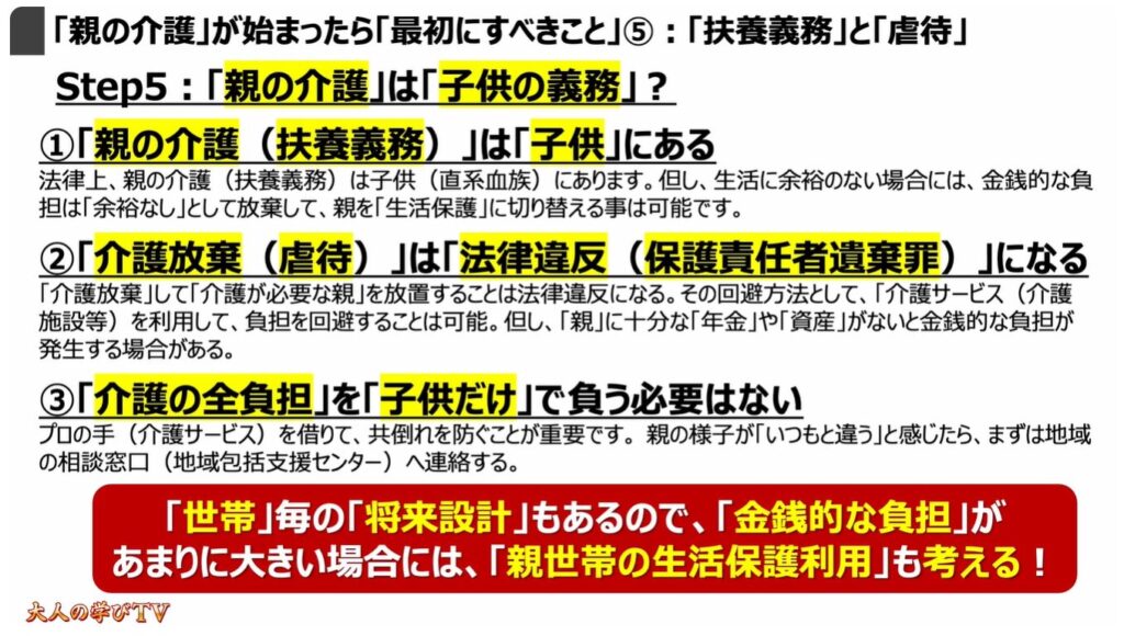 突然の親の介護(最初にすべき事):「親の介護」が始まったら「最初にすべきこと」⑤:「扶養義務」と「虐待」
