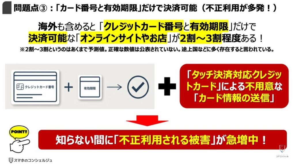 タッチ決済対応のクレジットカードは危険：問題点③：「カード番号と有効期限」だけで決済可能（不正利用が多発！）