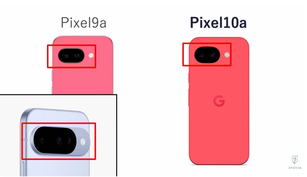 Google Pixel10a：一番変わった点？カメラの出っ張り消失