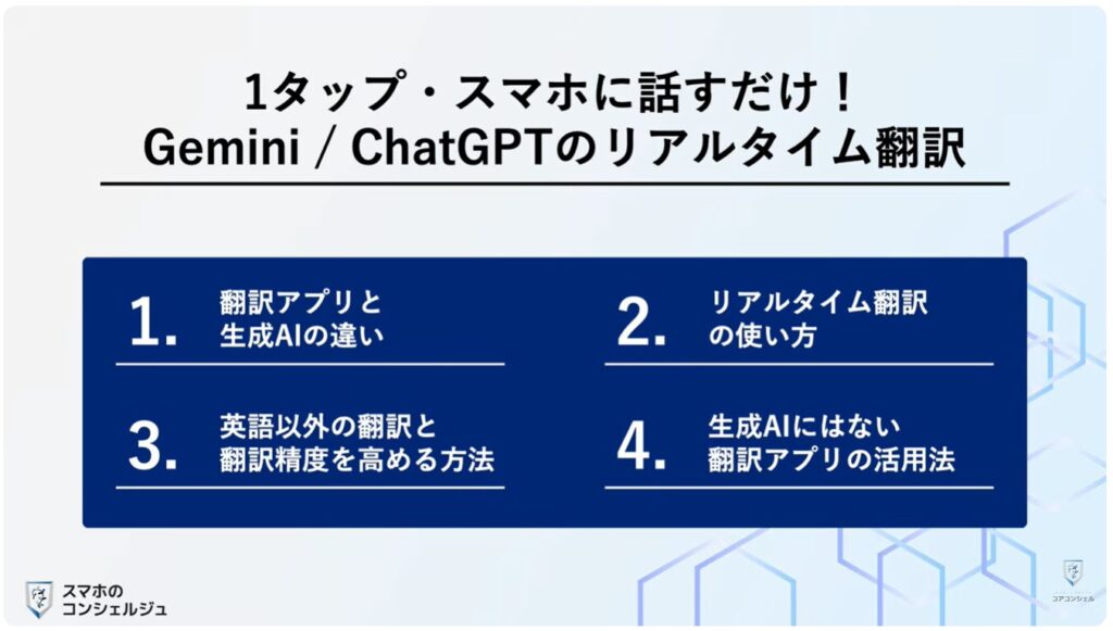 リアルタイム翻訳