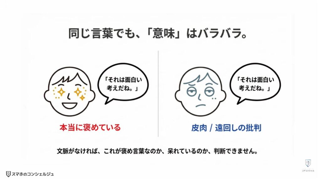 リアルタイム翻訳：翻訳アプリと比べて何が違うのか？