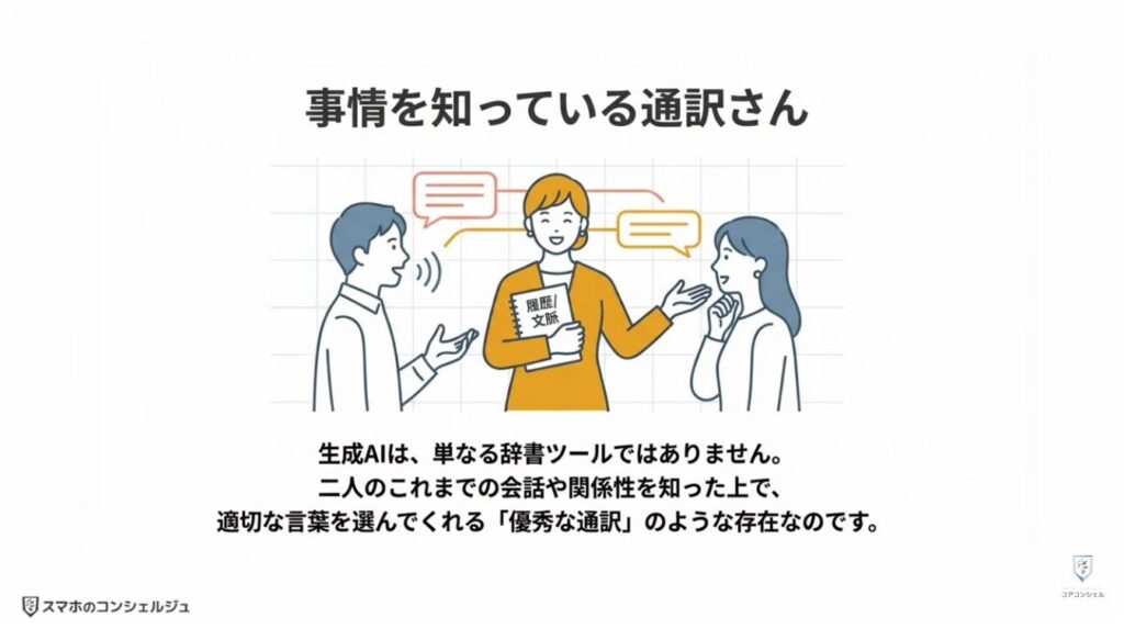 リアルタイム翻訳：翻訳アプリと比べて何が違うのか？