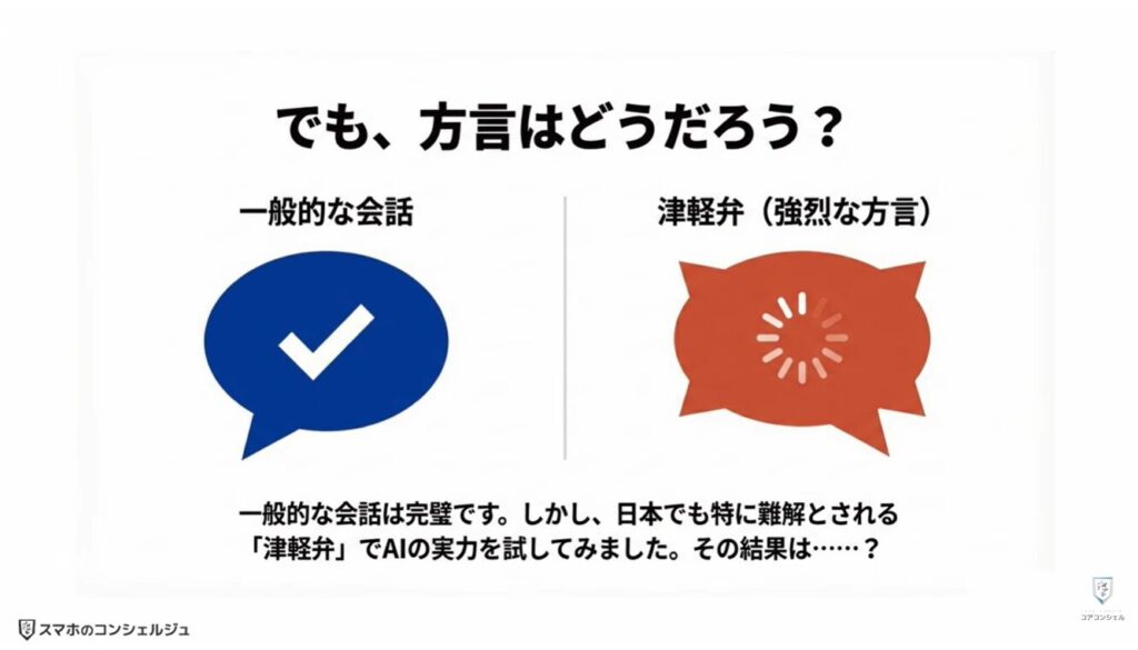 リアルタイム翻訳：方言や訛りも翻訳できるのか検証