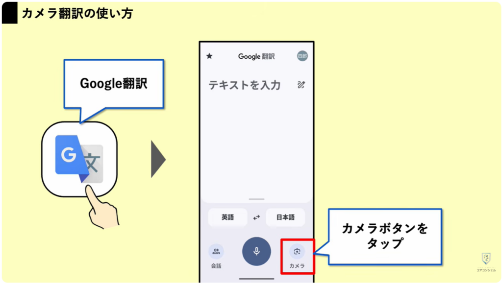 リアルタイム翻訳：生成AIにはできない翻訳アプリの活用法