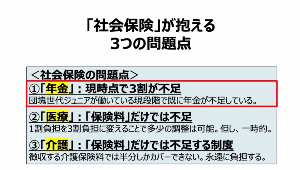 社会保険って何？：「社会保険」が抱える3つの問題点