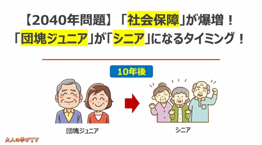 社会保険って何？：【2040年問題】　「社会保障」が爆増！「団塊ジュニア」が「シニア」になるタイミング！
