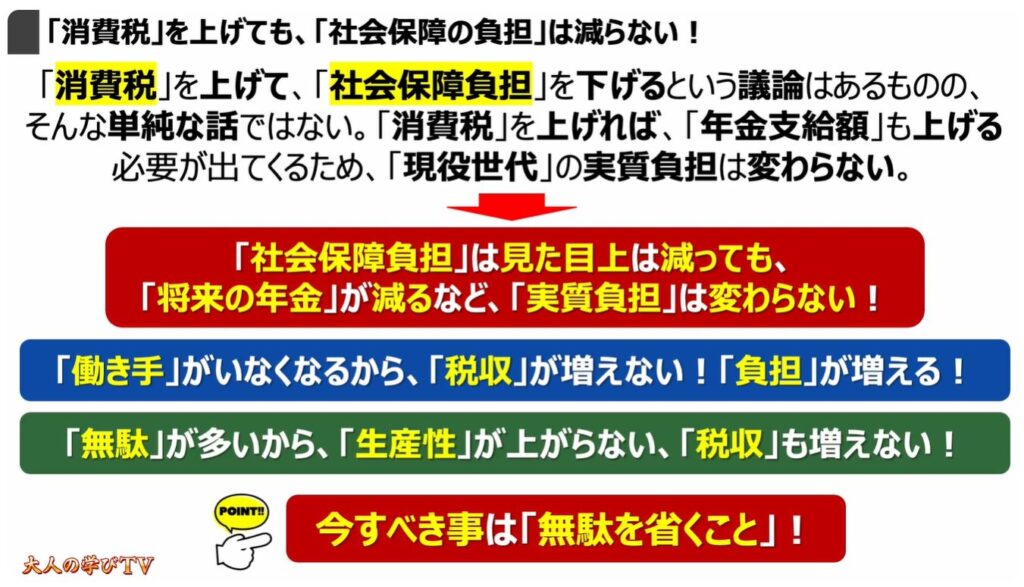 社会保険って何？：「消費税」を上げても、「社会保障の負担」は減らない！