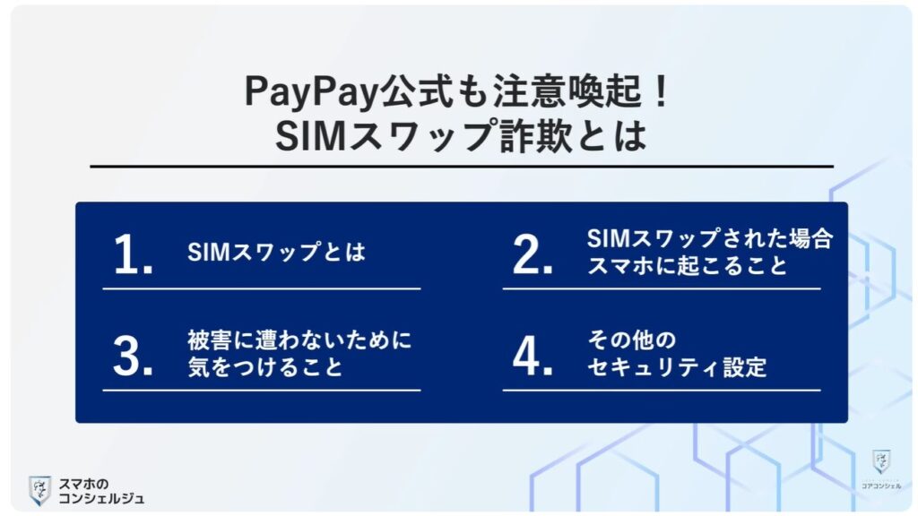 SIMスワップ詐欺