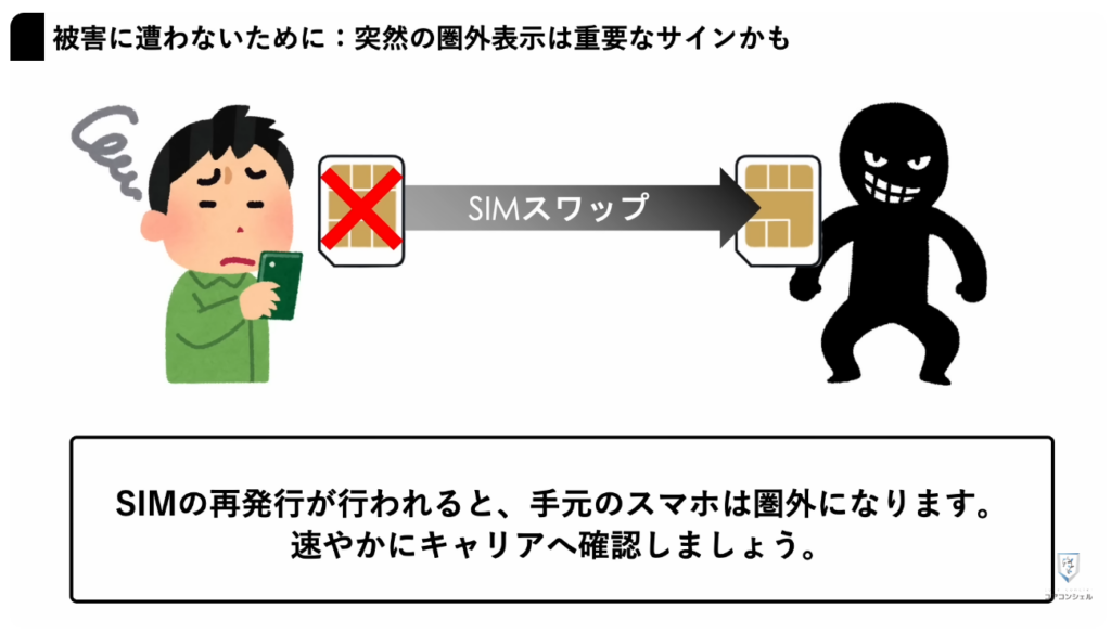 SIMスワップ詐欺：不正利用時はどういった補償がうけられるのか