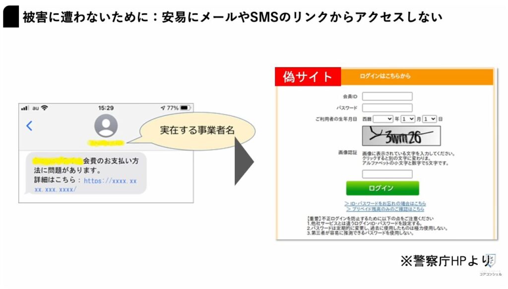 SIMスワップ詐欺：フィッシング被害を回避するために