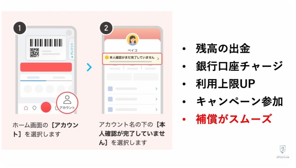 SIMスワップ詐欺：本人確認は任意で