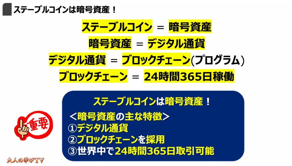 注目の「ステーブルコイン」とは:
「ステーブルコイン」は「暗号資産」!