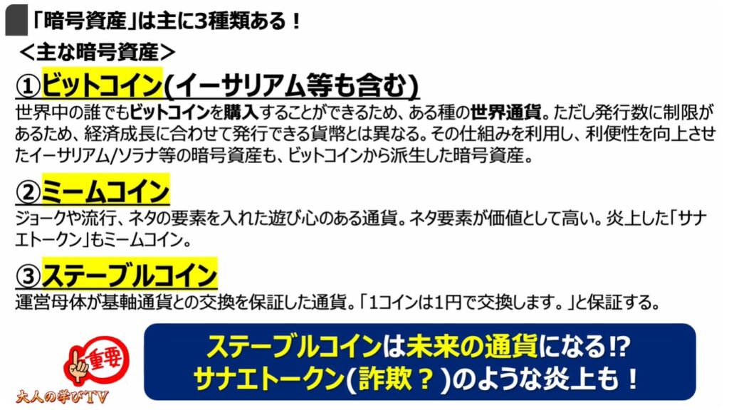 注目の「ステーブルコイン」とは:
「暗号資産」は主に3種類ある!