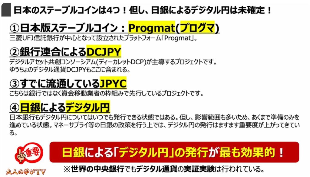 注目の「ステーブルコイン」とは:
日本のステーブルコインは4つ!但し、日銀によるデジタル円は未確定!