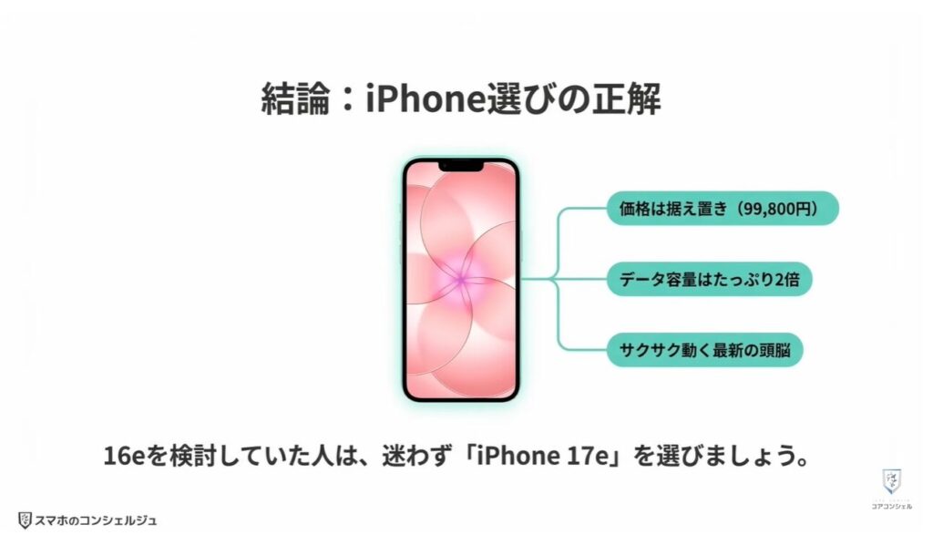 買ってはいけないiPhoneとは：買ってはいけないiPhone ①