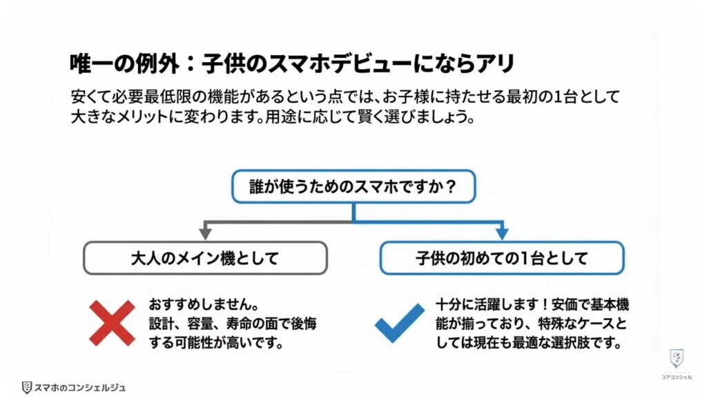 買ってはいけないiPhoneとは：買ってはいけないiPhone ②