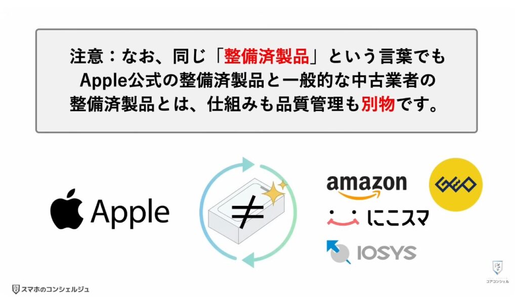 買ってはいけないiPhoneとは：買ってはいけないiPhone ③