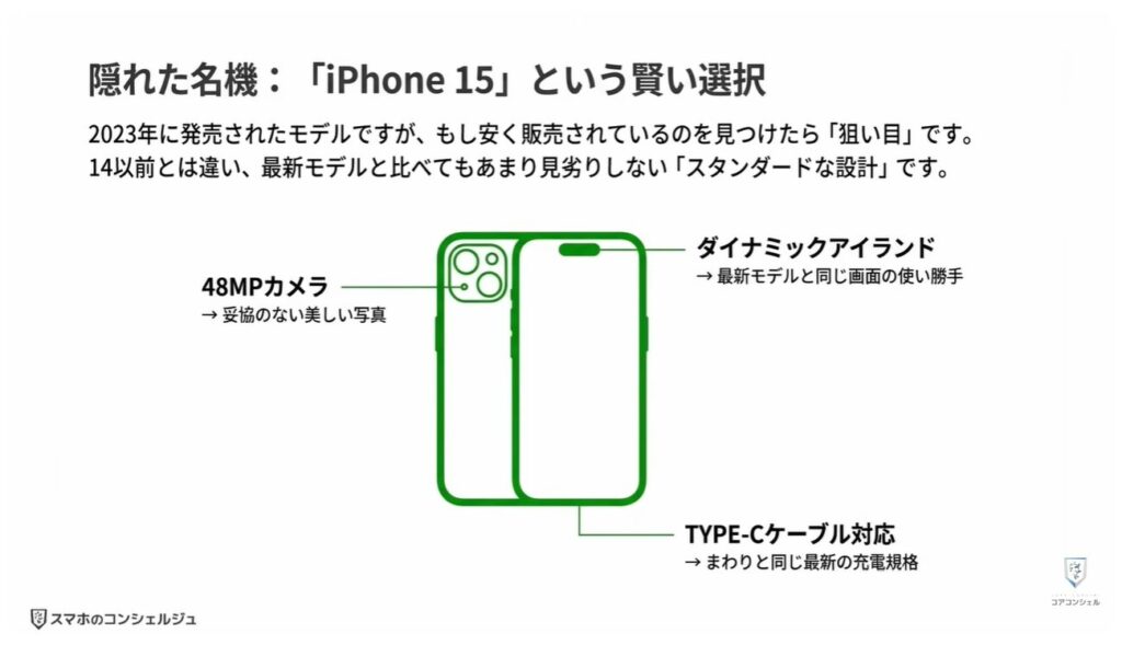 買ってはいけないiPhoneとは：買ってはいけないiPhone ④