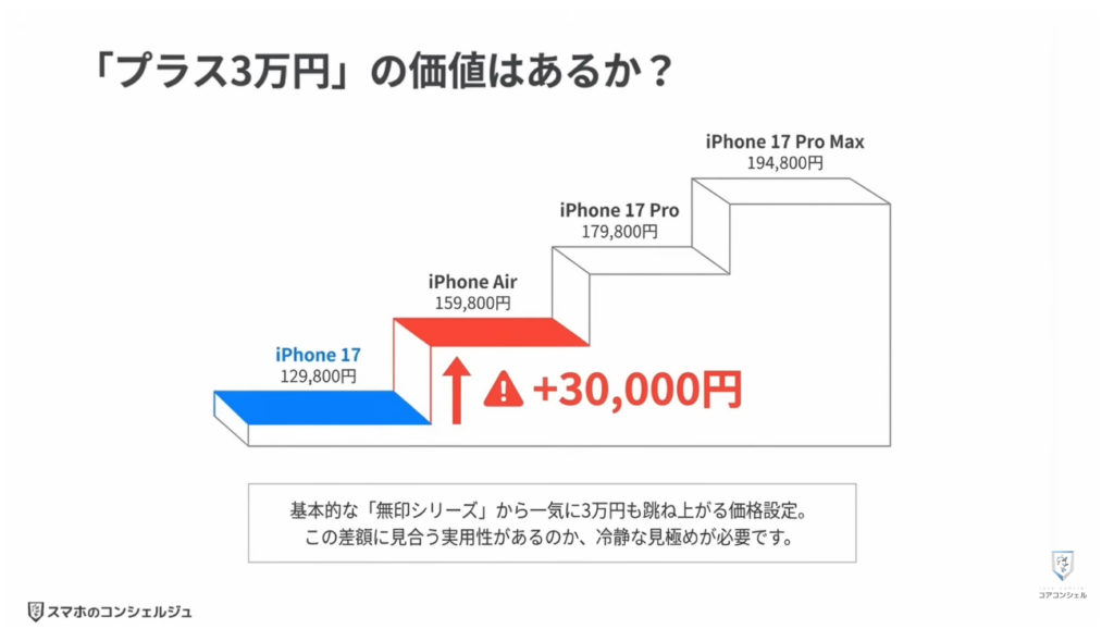 買ってはいけないiPhoneとは：買ってはいけないiPhone ⑤