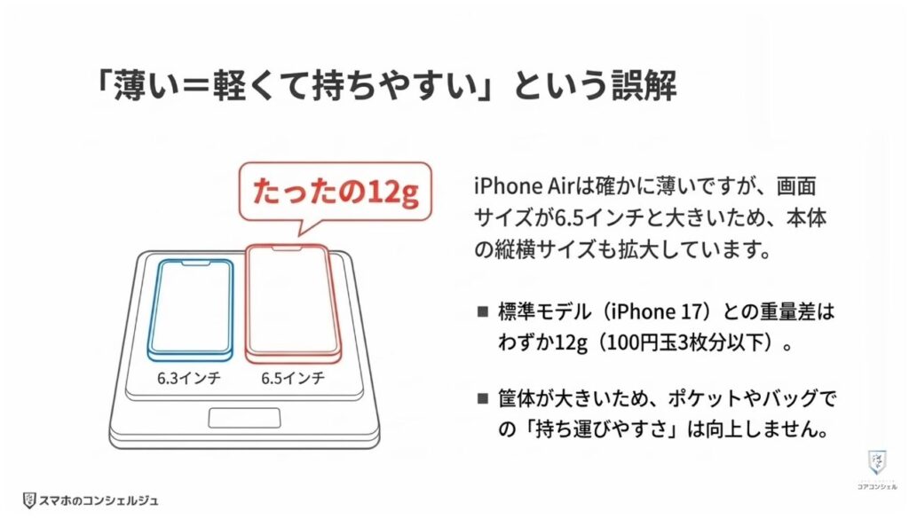 買ってはいけないiPhoneとは：買ってはいけないiPhone ⑤