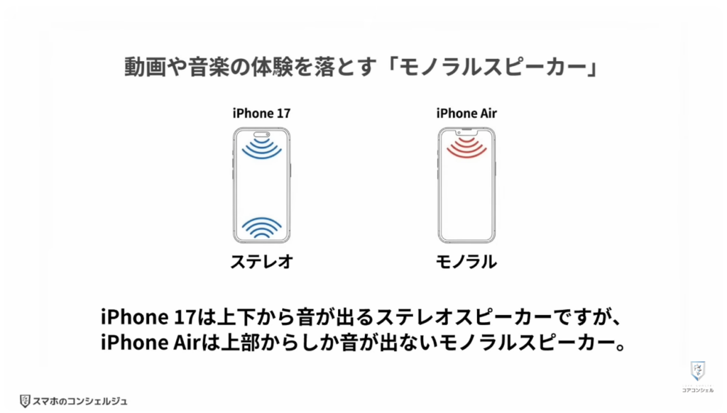 買ってはいけないiPhoneとは：買ってはいけないiPhone ⑤