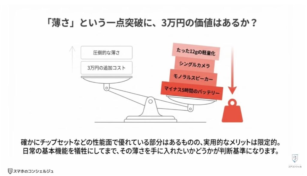 買ってはいけないiPhoneとは：買ってはいけないiPhone ⑤
