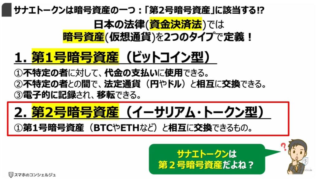 サナエトークンとは:「サナエトークン」は暗号資産の一つ:「第2号暗号資産」に該当する⁉