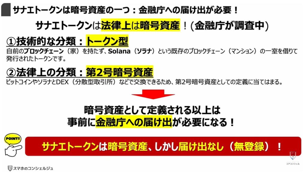 サナエトークンとは:「サナエトークン」は暗号資産の一つ:「金融庁」への届け出が必要!