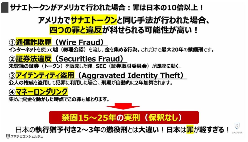 サナエトークンとは:「サナエトークン」がアメリカで行われた場合:罪は日本の10倍以上!