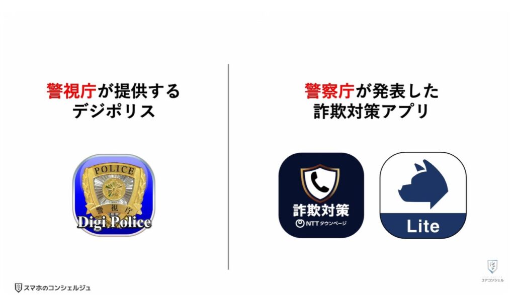 詐欺電話対策アプリ