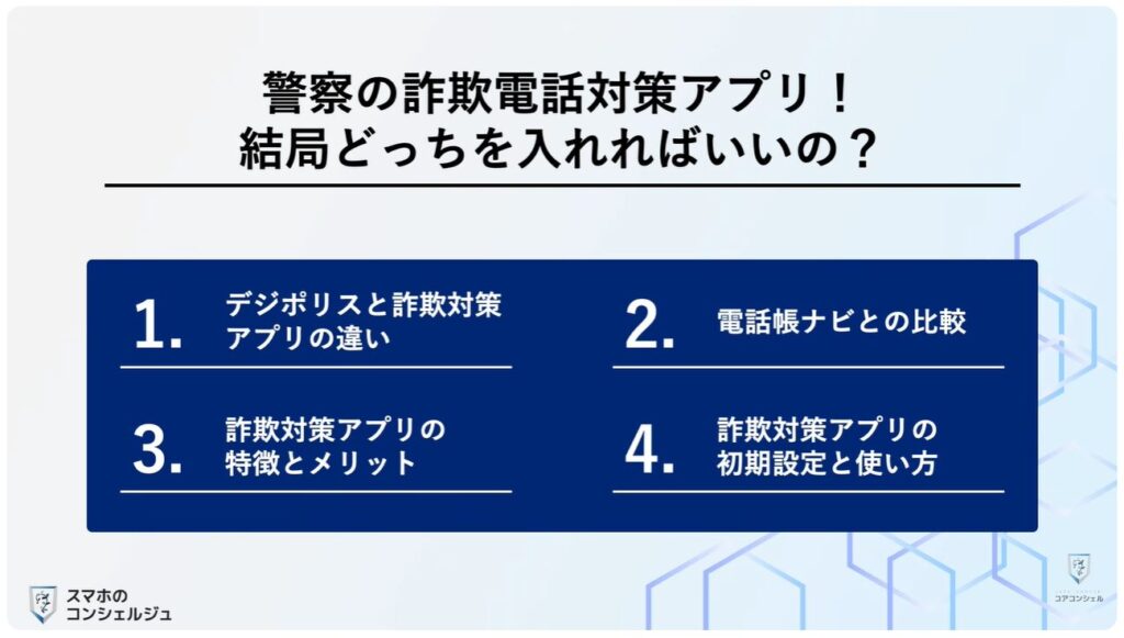 詐欺電話対策アプリ