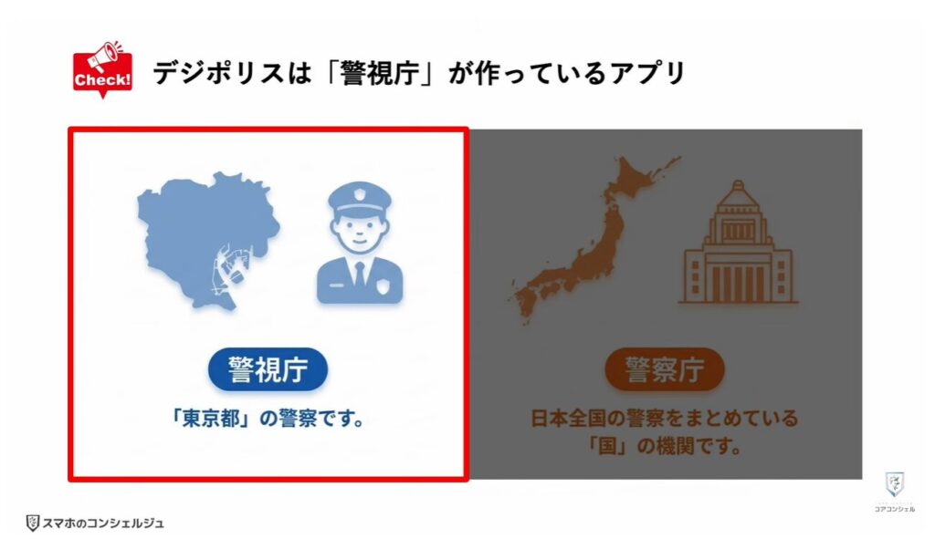 詐欺電話対策アプリ：デジポリスと詐欺対策アプリの違い