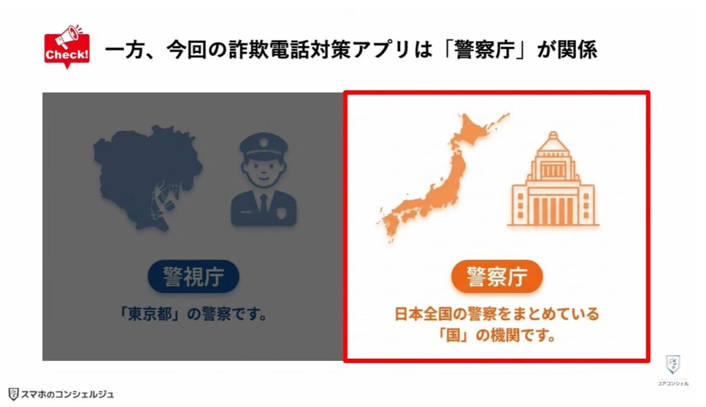 詐欺電話対策アプリ：デジポリスと詐欺対策アプリの違い