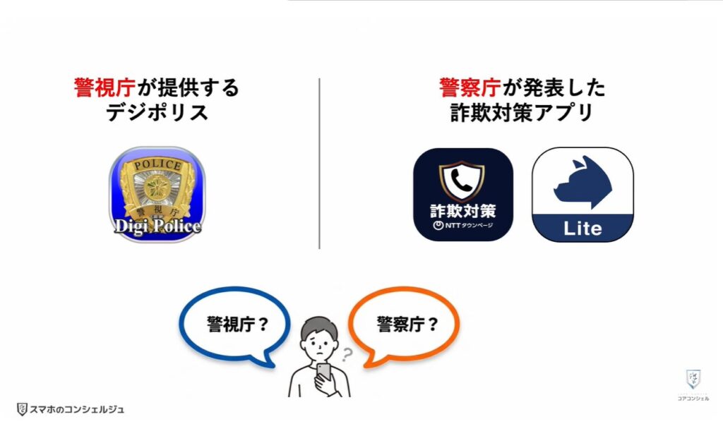 詐欺電話対策アプリ：デジポリスと詐欺対策アプリの特徴