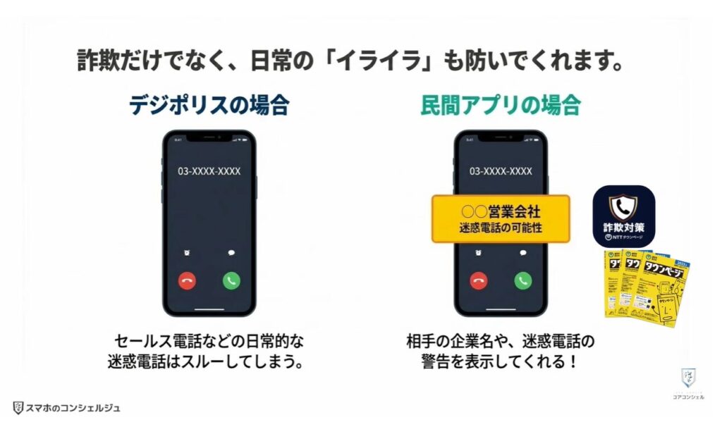 詐欺電話対策アプリ：詐欺対策アプリのメリットと電話帳ナビとの比較