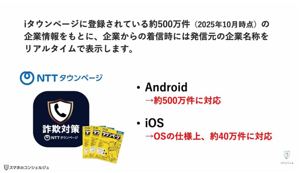 詐欺電話対策アプリ：「詐欺対策 NTTタウンページ」の詳細