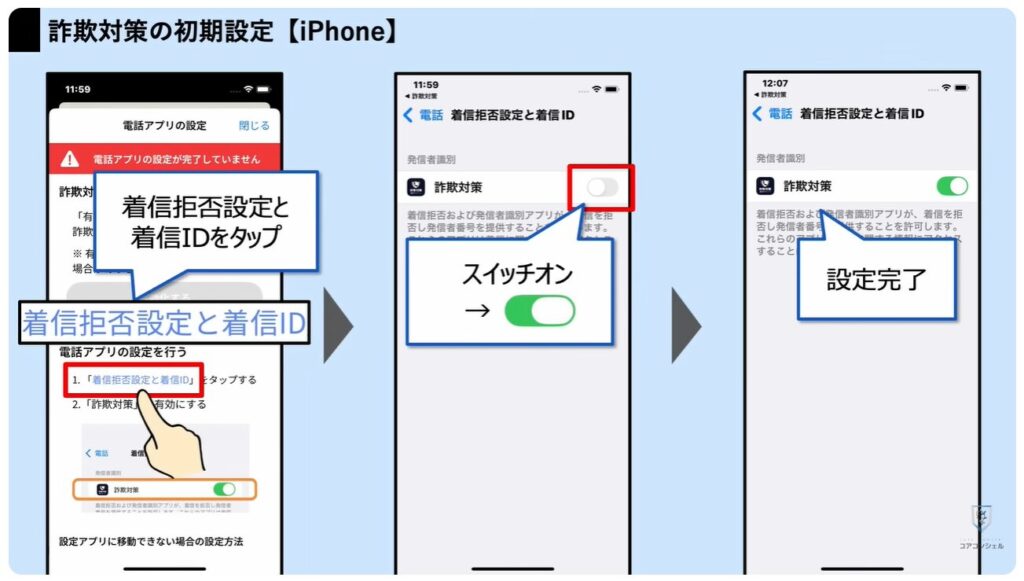 詐欺電話対策アプリ：「詐欺対策 NTTタウンページ」の初期設定【iPhone】
