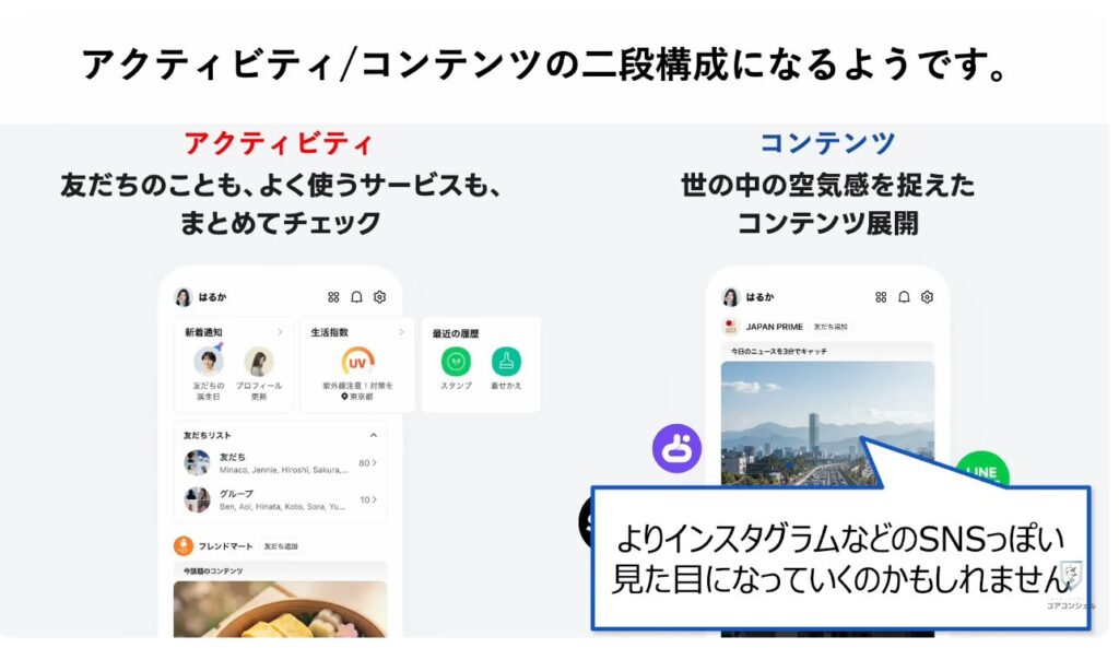 LINEの大幅リニューアル:「ホームタブ」はSNSっぽくリニューアル予定