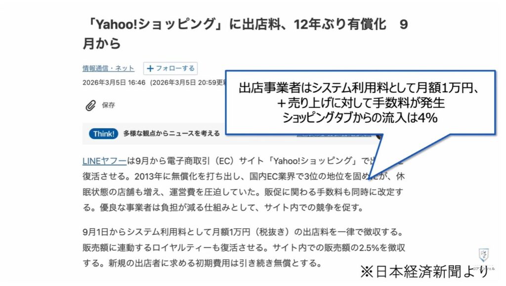 LINEの大幅リニューアル:「VOOM」は「ショッピングタブ」に変更