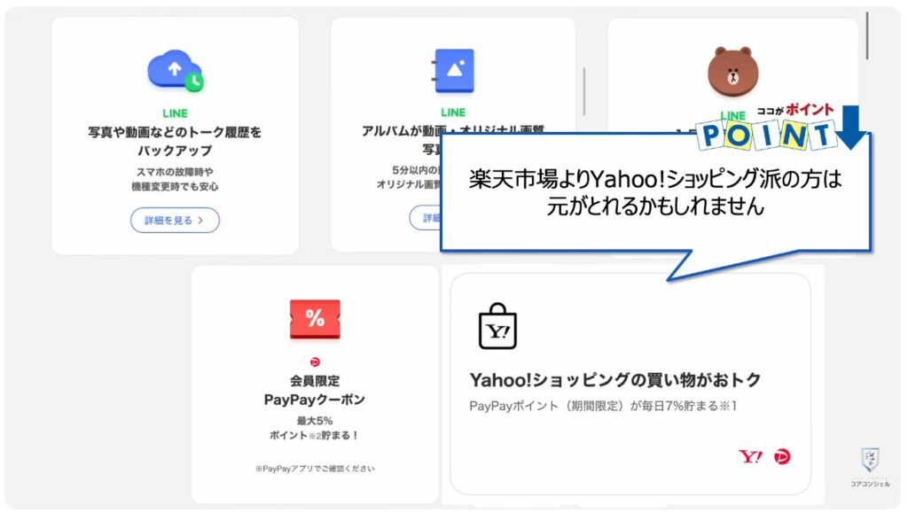 LINEの大幅リニューアル: LYPの特典