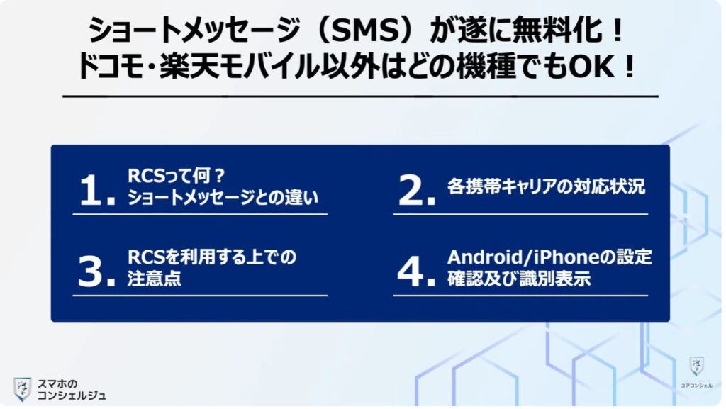 ショートメッセージが遂に無料