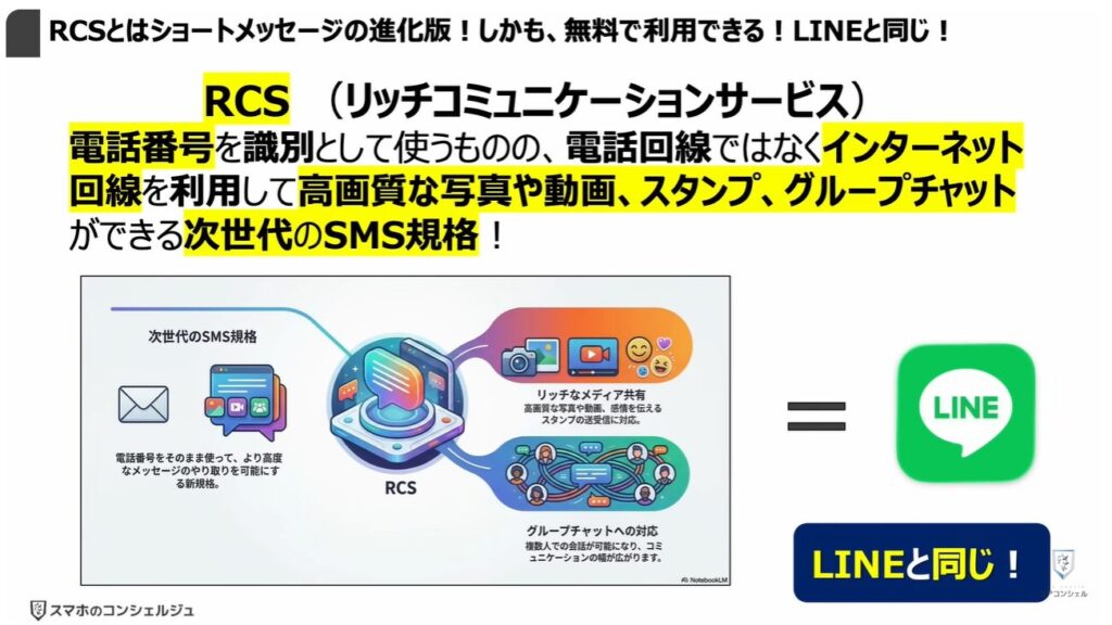 ショートメッセージが遂に無料:「RCS」とは