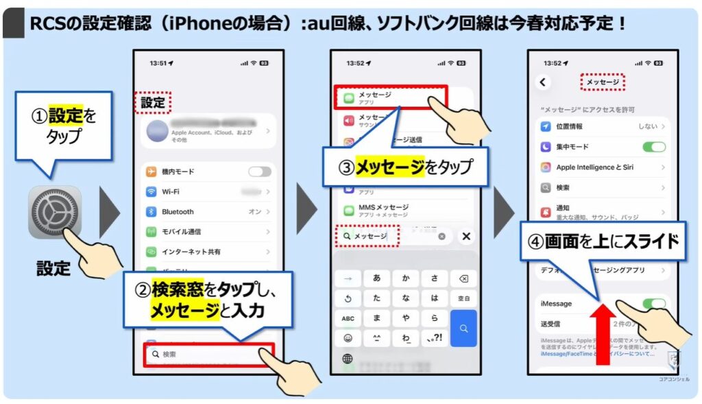 ショートメッセージが遂に無料:「RCS」の設定確認(iPhoneの場合):「au回線」は対応済み、「ソフトバンク回線」は今春対応予定!