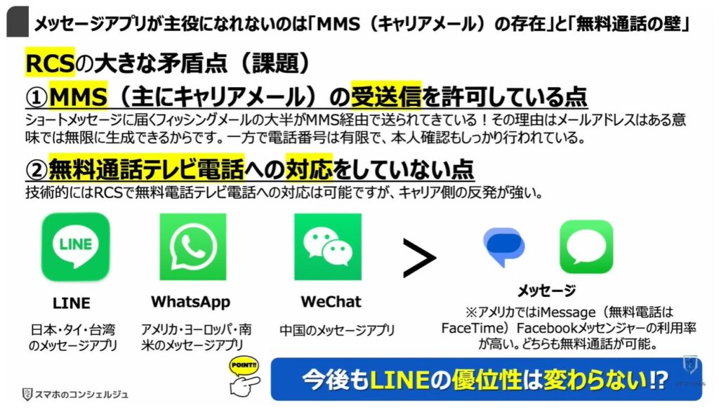 ショートメッセージが遂に無料:「メッセージアプリ」が主役になれないのは「MMS(キャリアメール)の存在」と「無料通話の壁」