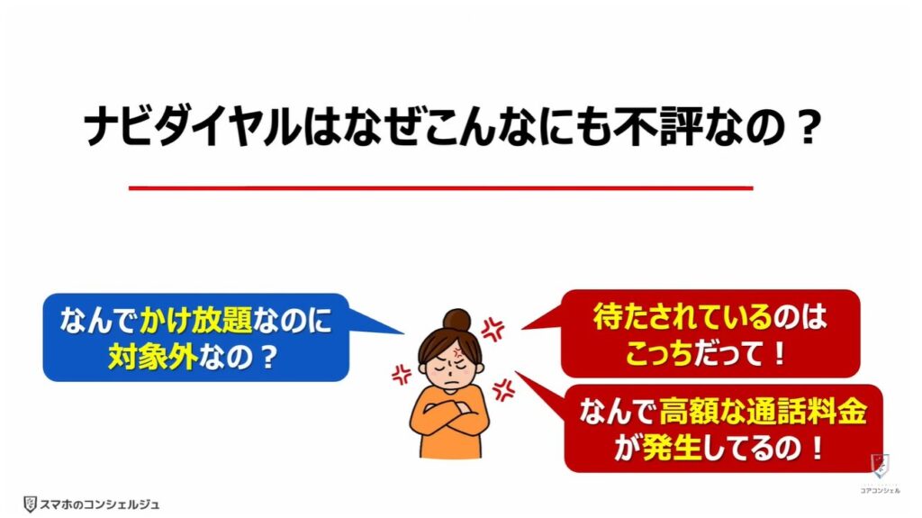 評判が悪い「ナビダイヤル」とは:「ナビダイヤル」は、なぜこんなにも不評なの?