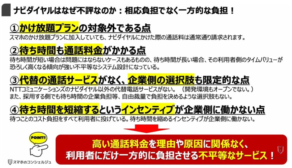 評判が悪い「ナビダイヤル」とは:「ナビダイヤル」はなぜ不評なのか:相応負担でなく一方的な負担!