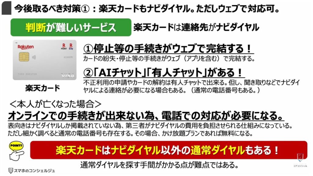 評判が悪い「ナビダイヤル」とは:今後取るべき対策①:楽天カードもナビダイヤル。ただしウェブで対応可。